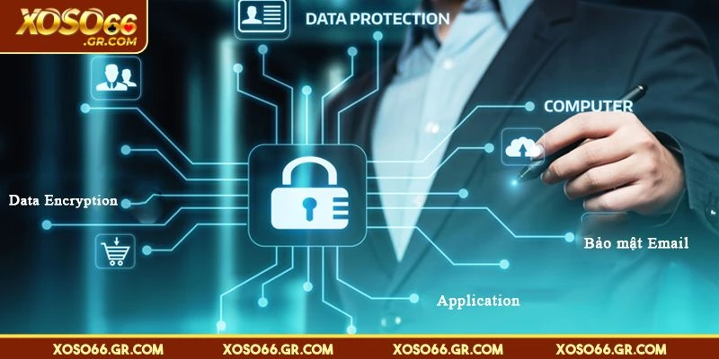 Một số công nghệ bảo mật được nhà cái XOSO66 áp dụng